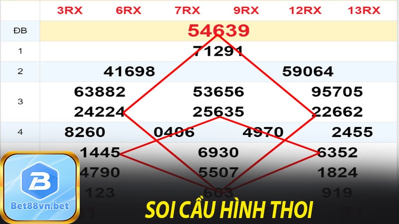 Cách soi cầu hình thoi